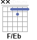 Аккорд F/Eb