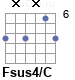 Аккорд Fsus4/C
