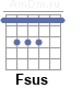 Аккорд Fsus