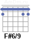 Аккорд F#6/9