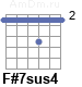 Аккорд F#7sus4