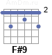 Аккорд F#9