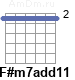 Аккорд F#m7add11