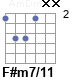 Аккорд F#m7/11