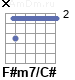 Аккорд F#m7/C#