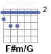 Аккорд F#m/G