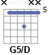 Аккорд G5/D