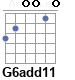 Аккорд G6add11
