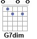 Аккорд G7dim
