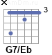 Аккорд G7/Eb