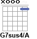 Аккорд G7sus4/A