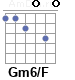 Аккорд Gm6/F