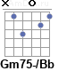 Аккорд Gm75-/Bb