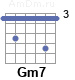 Аккорд Gm7