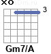 Аккорд Gm7/A
