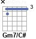 Аккорд Gm7/C#