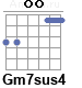 Аккорд Gm7sus4