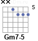 Аккорд Gm7-5