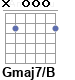 Аккорд Gmaj7/B
