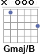 Аккорд Gmaj/B