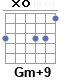 Аккорд Gm+9