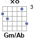 Аккорд Gm/Ab