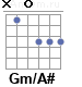 Аккорд Gm/A#