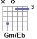 Аккорд Gm/Eb