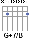 Аккорд G+7/B