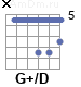 Аккорд G+/D