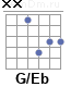 Аккорд G/Eb