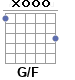 Аккорд G/F