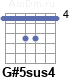 Аккорд G#5sus4