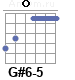 Аккорд G#6-5