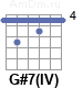 Аккорд G#7(IV)