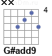 Аккорд G#add9