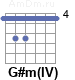 Аккорд G#m(IV)