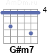 Аккорд G#m7