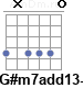 Аккорд G#m7add13-