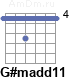 Аккорд G#madd11