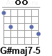 Аккорд G#maj7-5