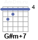 Аккорд G#m+7