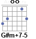 Аккорд G#m+7-5