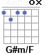 Аккорд G#m/F