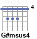 Аккорд G#msus4