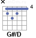 Аккорд G#/D