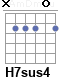 Аккорд H7sus4