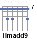 Аккорд Hmadd9